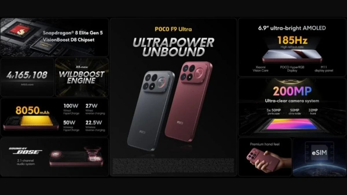 POCO F9 Ultra Features POCO F9 Ultra Features