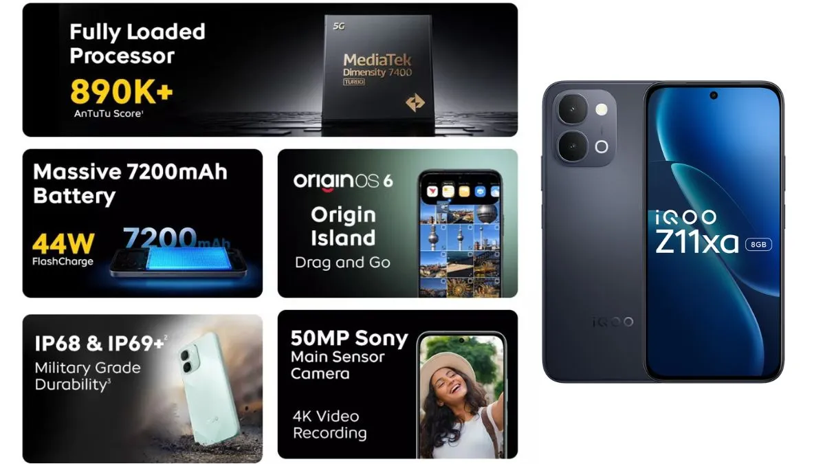 iQOO Z11xa 5G Features
