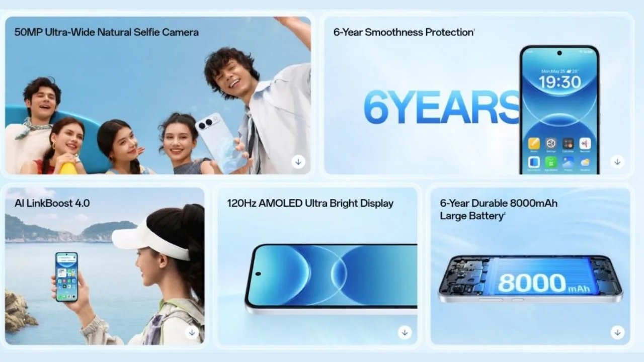 OPPO F35 5G Features OPPO F35 5G Features