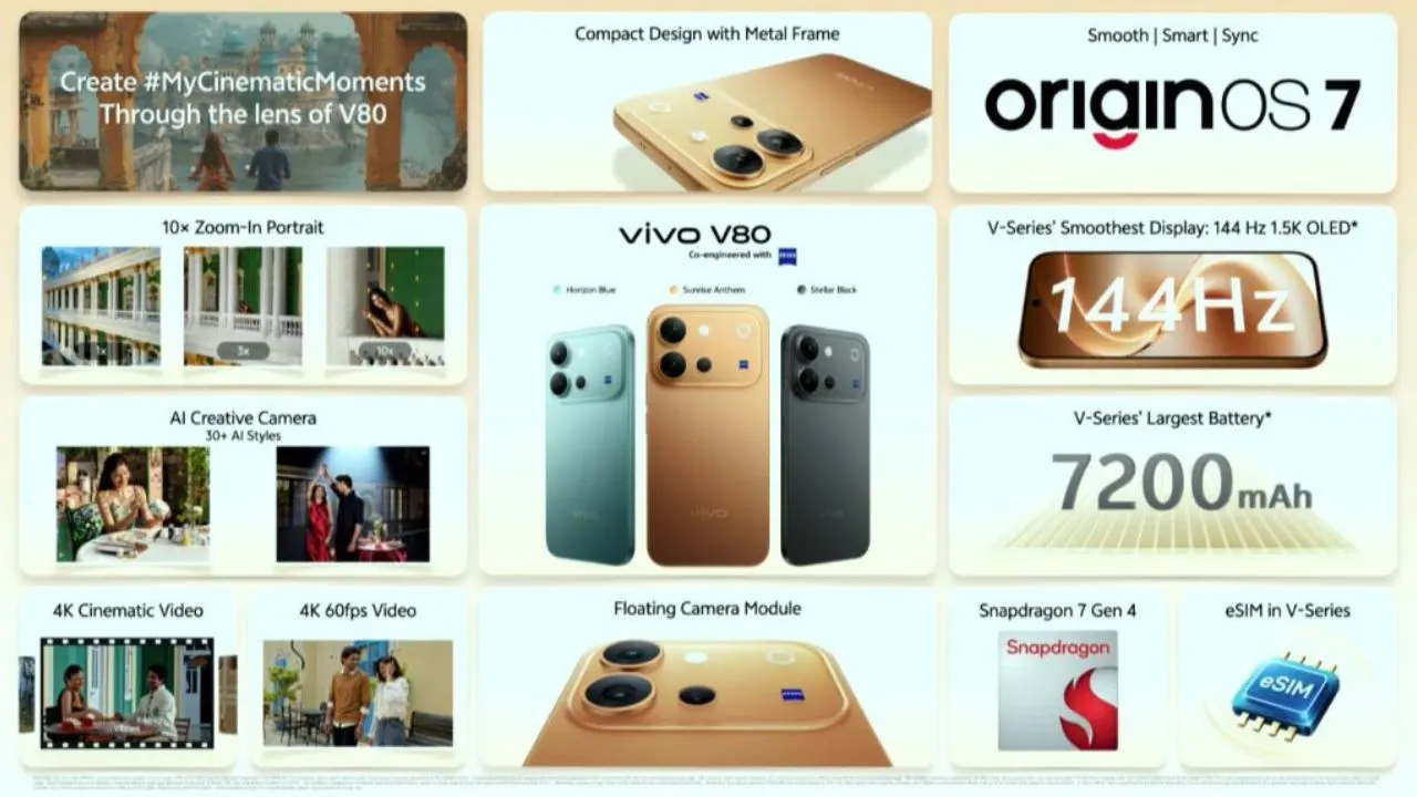 Vivo V80 Features