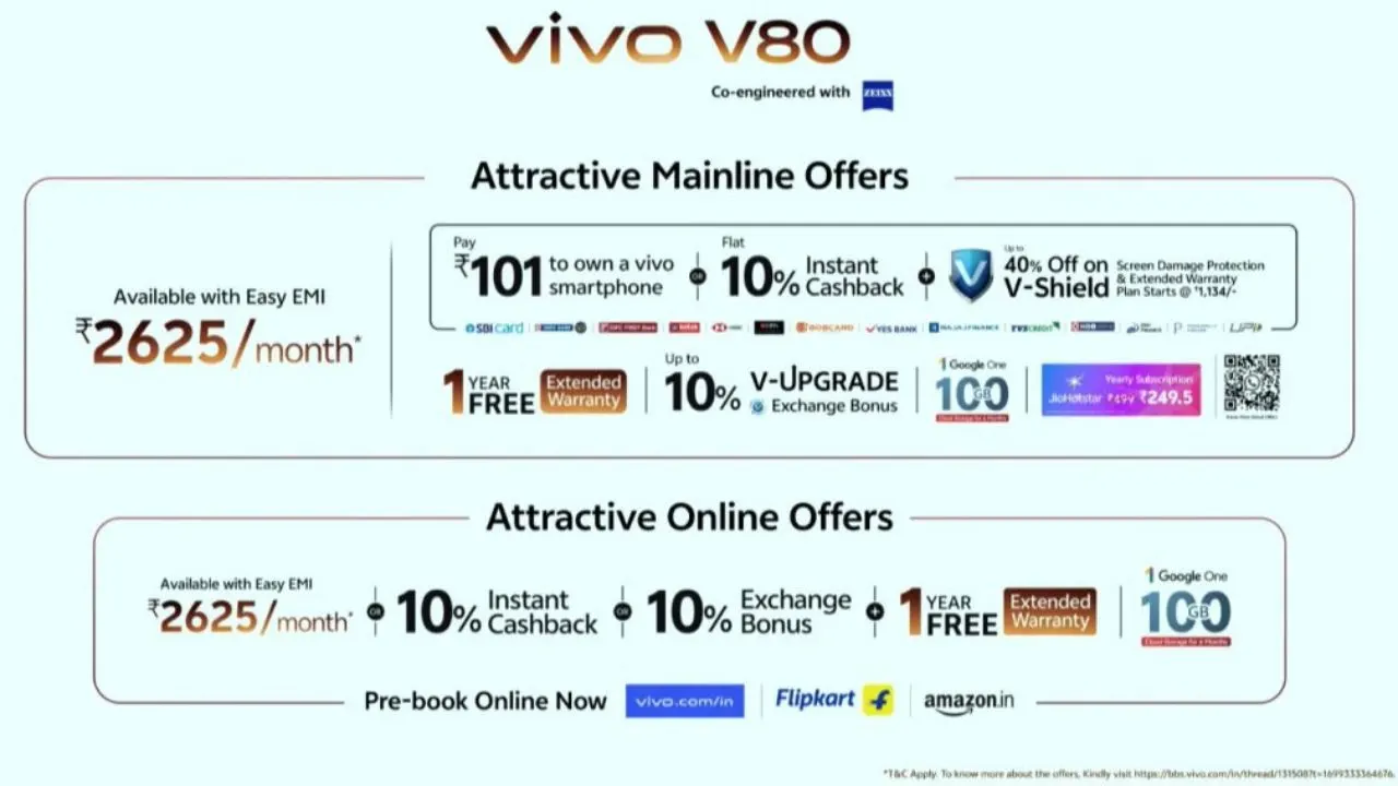 Vivo V80 Price in India and Availability